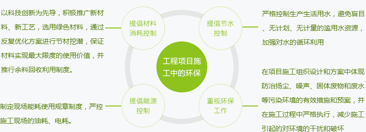 welcome海洋之神(集团)有限公司