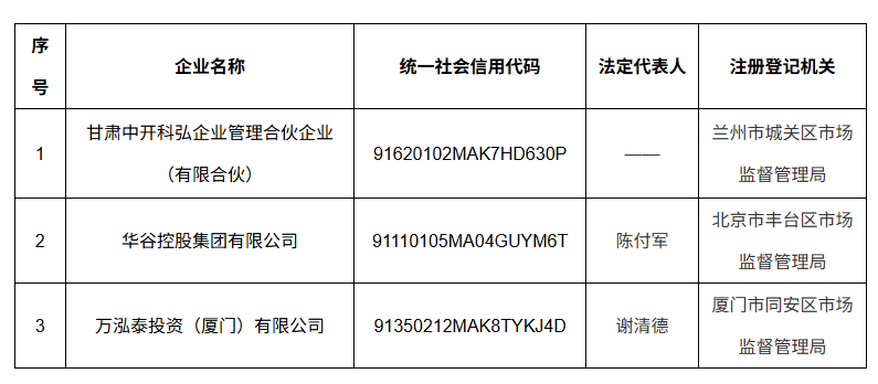 image.png welcome海洋之神(集团)有限公司