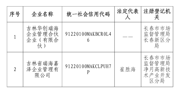 image.png welcome海洋之神(集团)有限公司