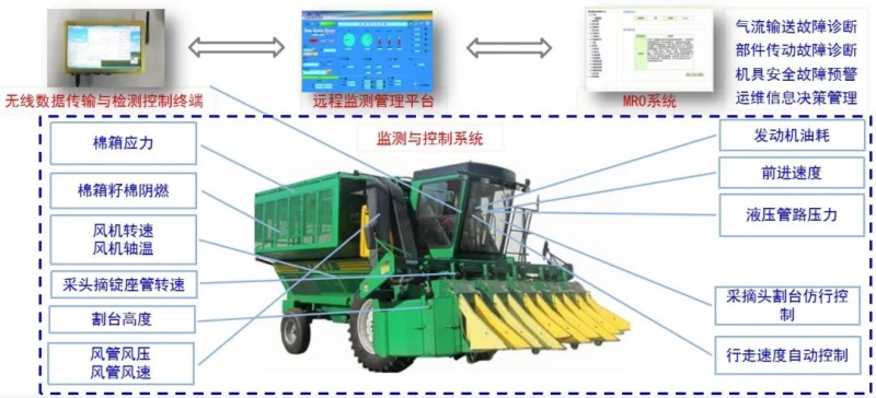 welcome海洋之神(集团)有限公司