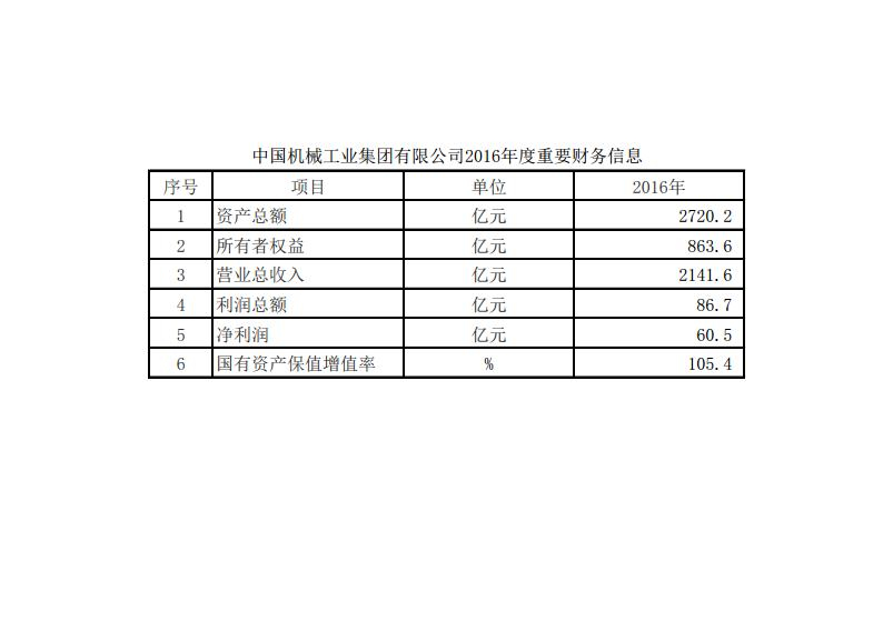 welcome海洋之神(集团)有限公司